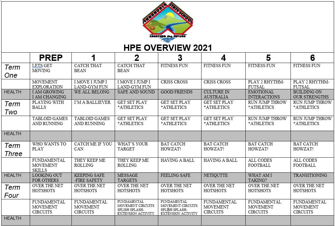 2021 HPE Overview.JPG